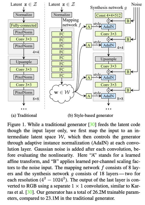 AIGC赋能智慧农业 以AI技术绘就作物生长新蓝图，驱动发酵过程优化技术研发