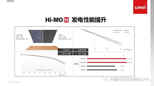 电池技术路线选择与发酵过程优化 创新驱动下的技术战略与价值创造